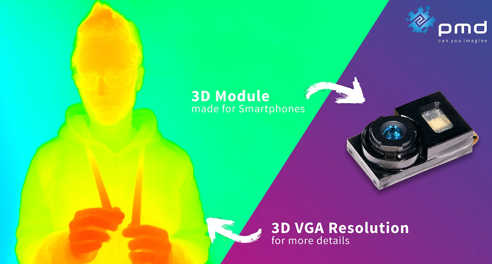 [Translate to Chinese:] 3D ToF Module with VGA